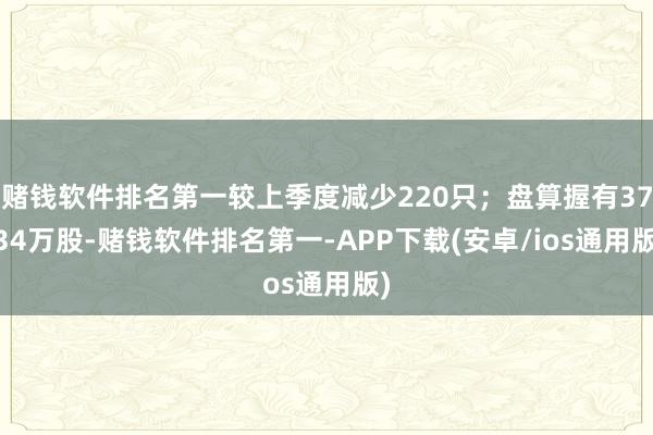 赌钱软件排名第一较上季度减少220只；盘算握有37.34万股